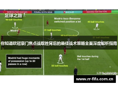 你知道欧冠豪门焦点战取胜背后的最佳战术策略全面深度解析指南 你知道欧冠豪门焦点战取胜背后的最佳战术策略全面深度解析指南