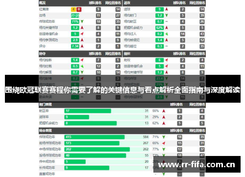 围绕欧冠联赛赛程你需要了解的关键信息与看点解析全面指南与深度解读 围绕欧冠联赛赛程你需要了解的关键信息与看点解析全面指南与深度解读